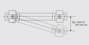 [HIGH-PRESSURE] SINGLE HINGED TYPE BELLOWS HS / DOUBLE HINGED TYPE BELLOWS HD