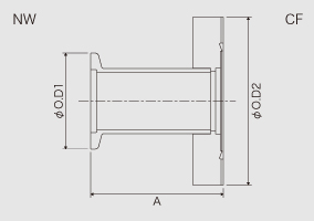 フランジアダプター