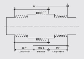 直管バランス式(S形)BS 図面