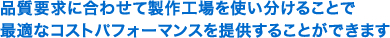 品質要求に合わせて製作工場を使い分けることで最適なコストパフォーマンスを提供することができます