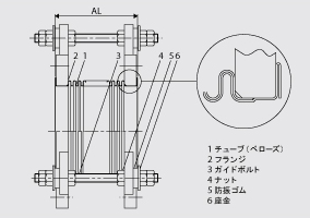 F115 | フレキシブルホース | 製品案内 | TECHNOFLEX CORPORATION