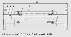 E410 図面