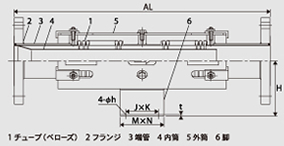 E420 図面