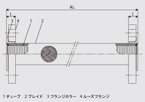 F110 図面