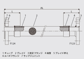 F123/F124 図面