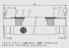 F128/F129 図面