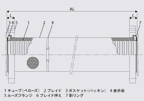 F130 図面