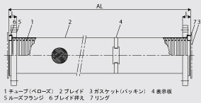 F135 100A～100A 図面