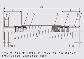 F153/F154 図面