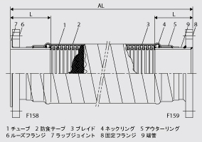 F158/F159 図面