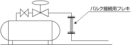 バルク接続用フレキの取り付け例