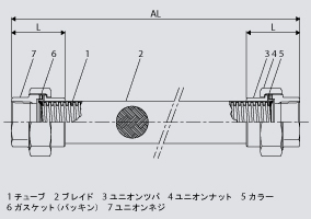 S220 図面