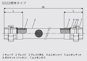 S222 | フレキシブルホース | 製品案内 | TECHNOFLEX CORPORATION