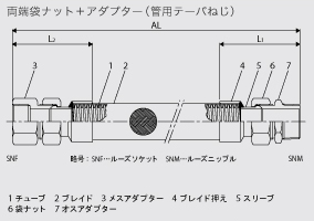 S225 図面