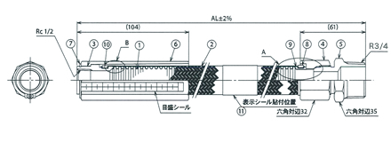 SP-B2 フレキシブルメタルホース