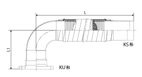 90°ベンド形