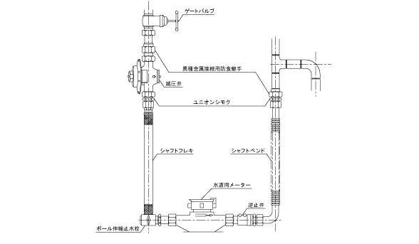 一般配管例