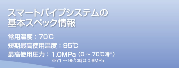 スマートパイプシステムの基本スペック情報　常用温度：70℃　短期最高使用温度：95℃　最高使用圧力：1.0MPa（0～70℃時）